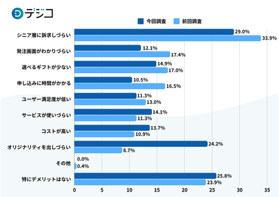SOriwHXLVazy1rKq2hVW.png?w=940&h=940