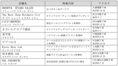 SPWnrdhyTw0tcKi7pNa9.png?w=940&h=940