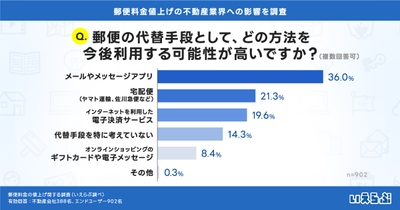 SVHElmM9UQpTad59frPX.jpg?w=940&h=940