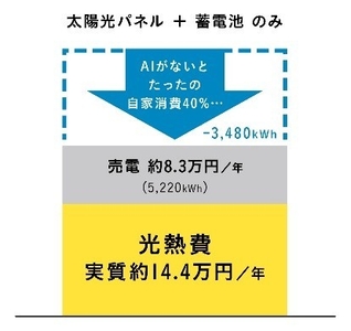 SVsPWjAoxQDMEbumF7Wo.jpg?w=940&h=940