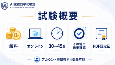 AIスキル認定協会の試験概要