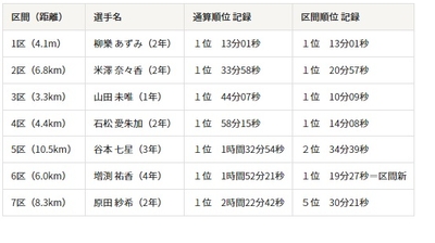 SZ6bS5U7PRXNZ7jbeA4b.jpg?w=940&h=940