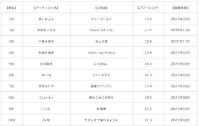 Sb1LJ3NfpyuIFA1yCyu4.png?w=940&h=940