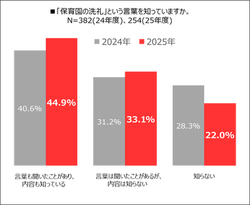 SbaGdmWrQ4j1R9Am3ESY.png?w=940&h=940