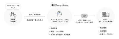 SfimUpggyCsIXEBpipdm.png?w=940&h=940