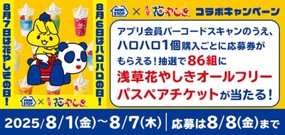 ミニストップアプリ企画　浅草はなやしき オールフリーパスペアチケット