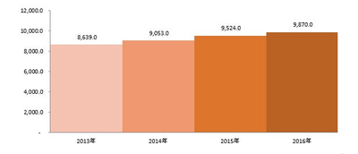 SjjdxWPLSTy6aycLwBtl.png?w=940&h=940