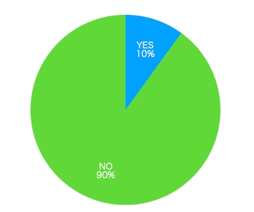 SkGQhpycxfuxMdyUZ1MG.jpg?w=940&h=940