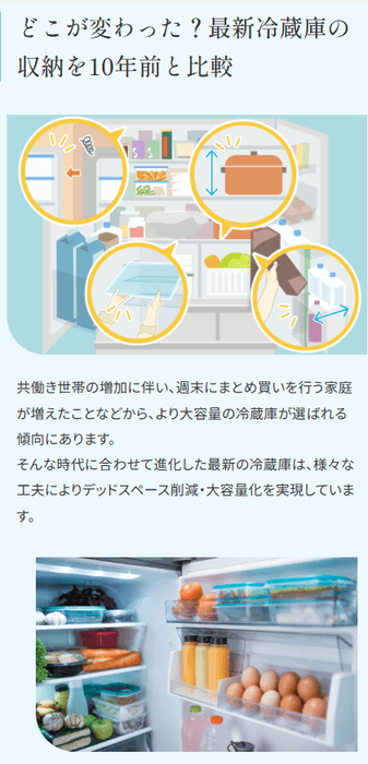 最新の大容量冷蔵庫のご案内2