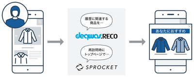 Sl3g1tcxwGYAvxXXaQ3q.png?w=940&h=940