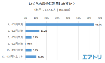 Sl7qQUzOTdAyEEL0oRM0.png?w=940&h=940