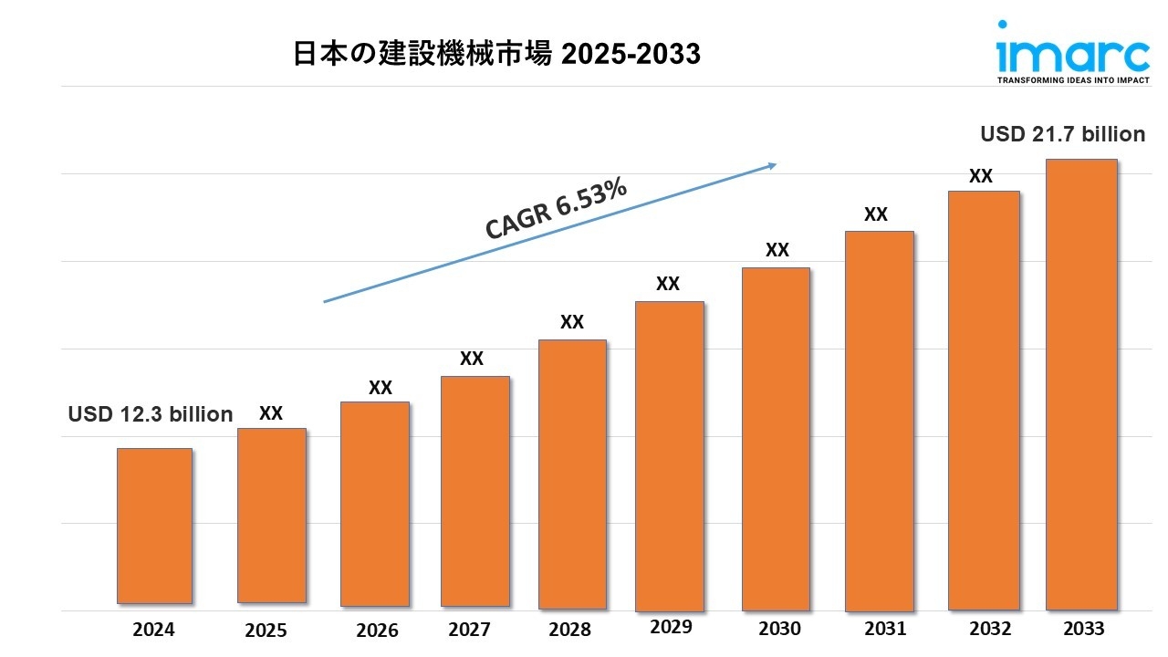 2024年度【KALS】実戦シリーズ確率・統計 24年度 体験受講】実戦 確率・統計 後半 | 医学部学士編入対策