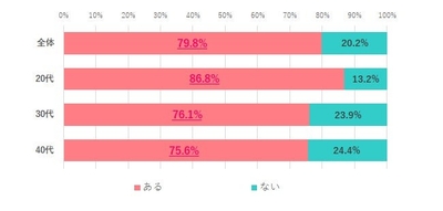 SmVItigV1TD6g1kqdRBJ.jpg?w=940&h=940