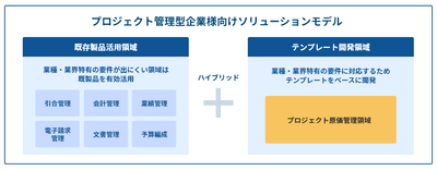 Sn1mhJItBYtc84DCAoSz.png?w=940&h=940