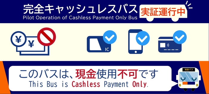 案内表示(一例)