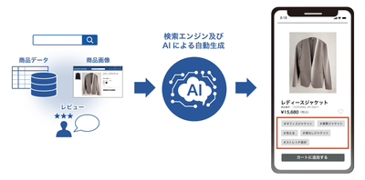 SpKr2DWcih4G7bn8EPPK.png?w=940&h=940