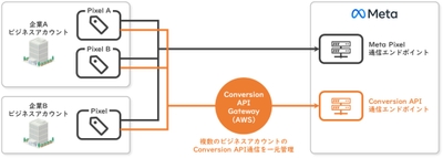 SpPLSki8dcgGk6XZjGyd.jpg?w=940&h=940