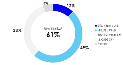 Spt8urkX3zEqyX2X0quw.jpg?w=940&h=940