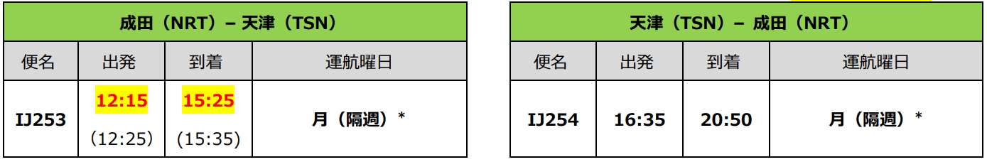 *()内は変更前の時間 赤字:今回変更分