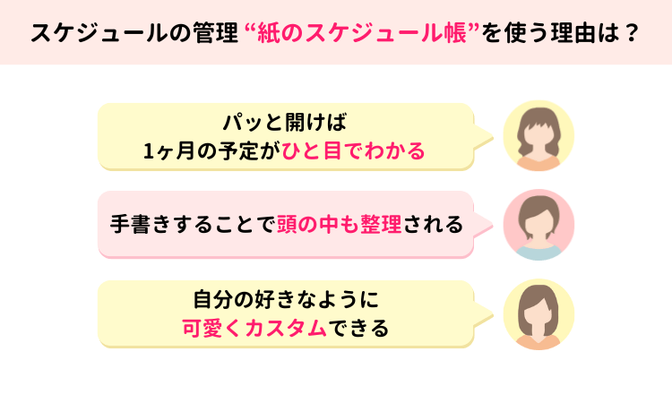 紙のスケジュール帳を使う理由は?
