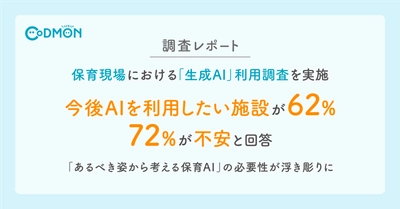 【調査レポート】保育現場における「生成AI」利用に関するアンケート　保育現場での「生成AIを今後利用したい」が6割の一方で、不安の声も7割以上　〜あるべき姿から考える保育AIの必要性が浮き彫りに〜