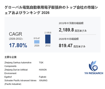 Ss642ewaGBIrPtbyx5Lg.png?w=940&h=940