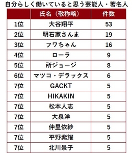 Ss76Es8sl6262FTHQ0BY.jpg?w=940&h=940