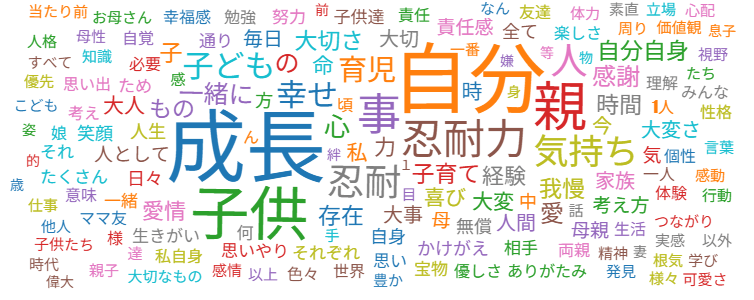 育児を通して「得たもの」は?