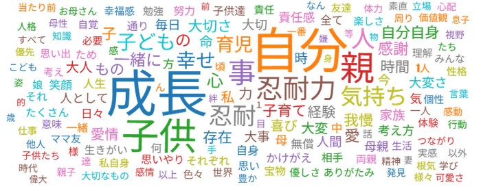 育児を通して「得たもの」は?