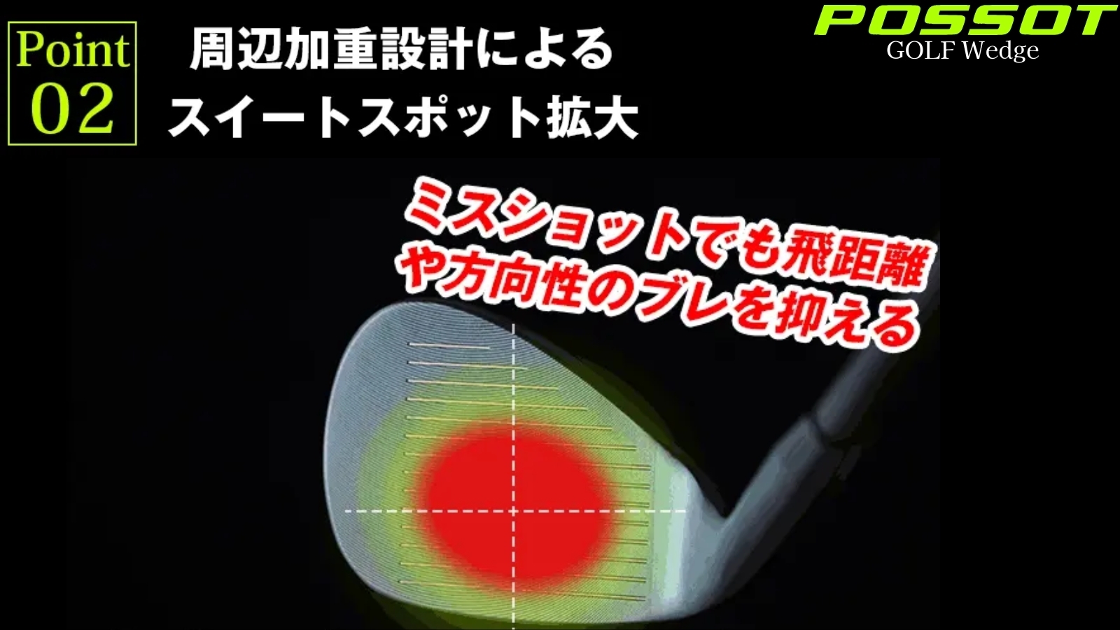 周辺加重設計によりスイートスポットが拡大