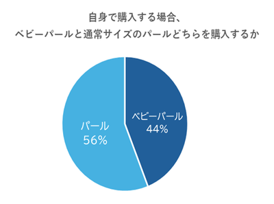 Sy3rvegW0CMzfWjPptZg.png?w=940&h=940