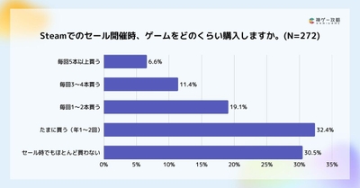 SzCRcLzloEPefATGvULU.jpeg?w=940&h=940