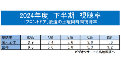 SzJrWZ4mTdTSwFjXD995.png?w=940&h=940