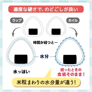 おにぎり水分