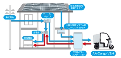 T3iXk6Z2LNcL0dH9JJJV.jpg?w=940&h=940