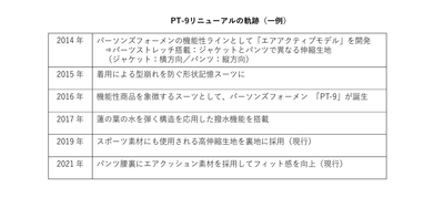 T8hyqCiUZF1R3muLvNb6.png?w=940&h=940