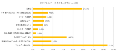 TAvbnBtwmYTtYdxVSQCb.png?w=940&h=940