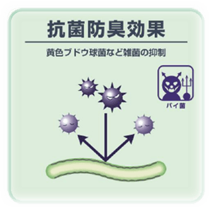 抗菌防臭効果