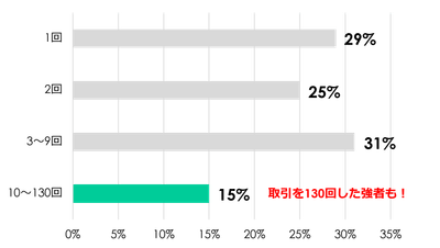 TCFu5GaJuhehYYGSfnuS.png?w=940&h=940