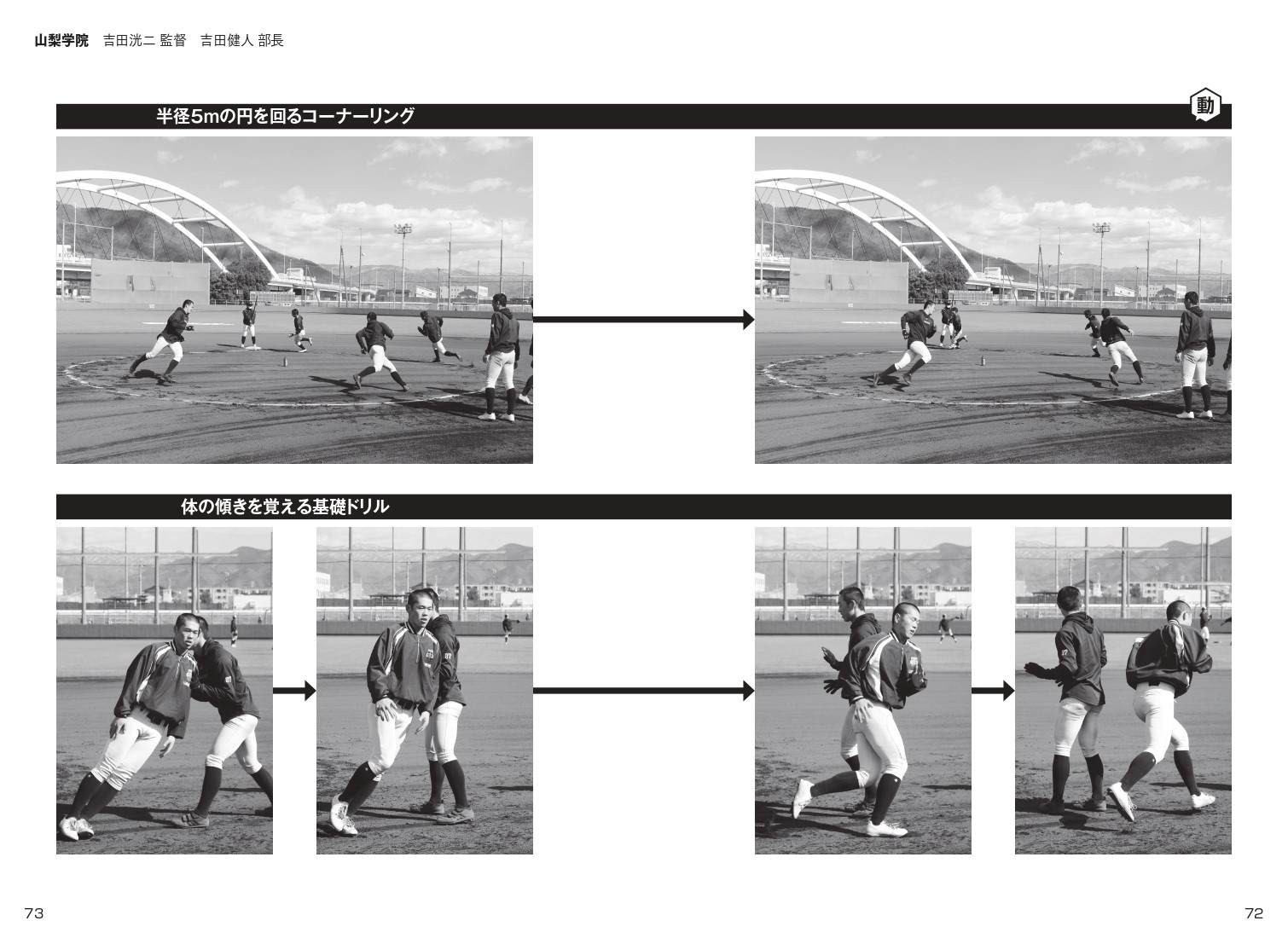 半径5mの円を回るコーナーリング(山梨学院)
