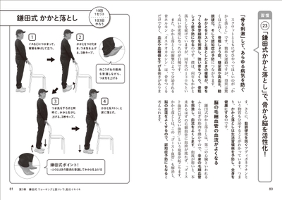 鎌田式かかと落とし