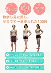 夏の終わりの「体重増加」本当の原因は“睡眠と代謝”が関係？！ 最新科学で注目の「レタス」の力を活かした新プログラム 【100日後別人になる私】2025年9月1日より開始