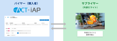 TGInS9HkgNQfPtZLHIFb.png?w=940&h=940