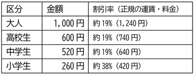 TIzqQJUurDJJd86a7BbP.png?w=940&h=940