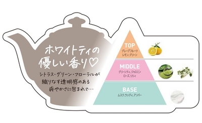 前髪専科うるつやフレグランスヘアミスト ホワイトティの香り_フレグランスピラミッド_3