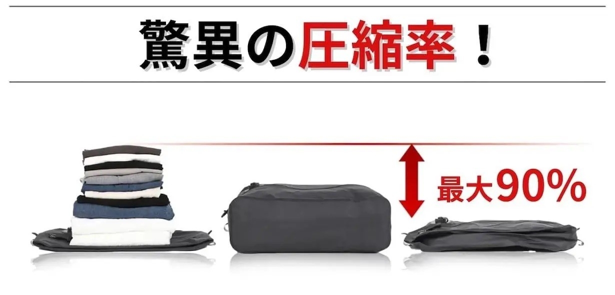 ※上記数値はあくまでも最大値で圧縮するものにより圧縮率は異なります。