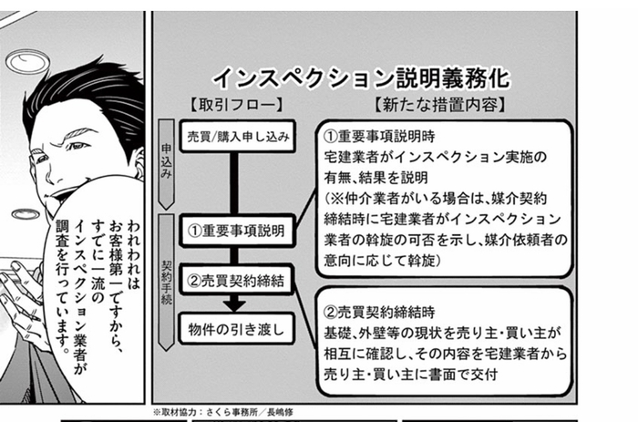 ©大谷アキラ・夏原武・水野光博 / 小学館「ビッグコミック」連載中