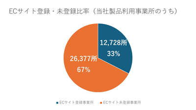 TOIndEhbfvUt22LTOyRE.png?w=940&h=940