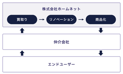 TQ4GvdYcLSLnUfiikONA.png?w=940&h=940