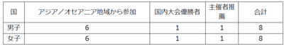 TQxjHUqBDxfxDUuZTV1L.png?w=940&h=940